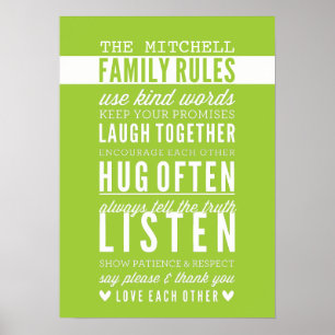 CUSTOM FAMILY RULES Moderne Typografie Kalkgrün Poster