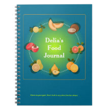 Custom Food Diät Health Journal