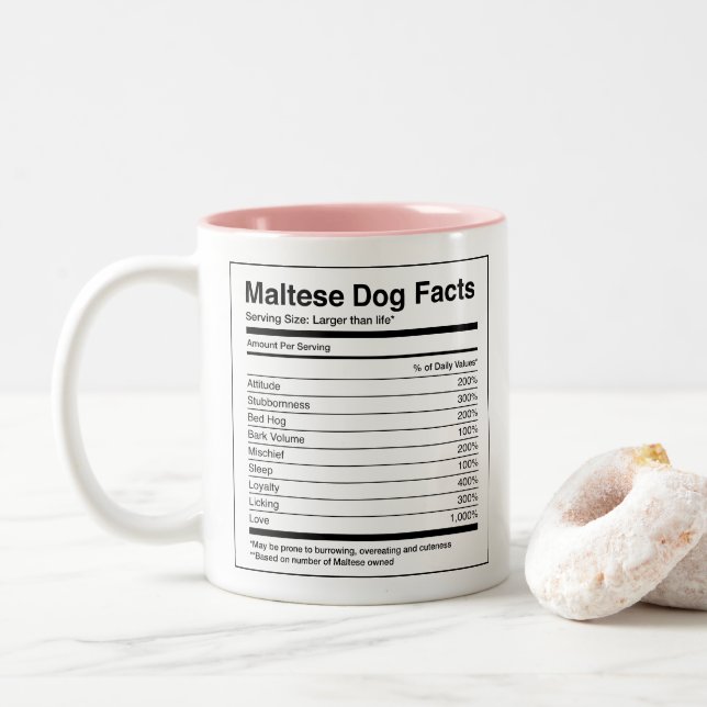 Custom Foto Hund Rasse Fakten Malteser Zweifarbige Tasse (Mit Donut)