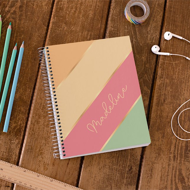 Custom Green Melon Red Orange Golden Täler Planer (Von Creator hochgeladen)