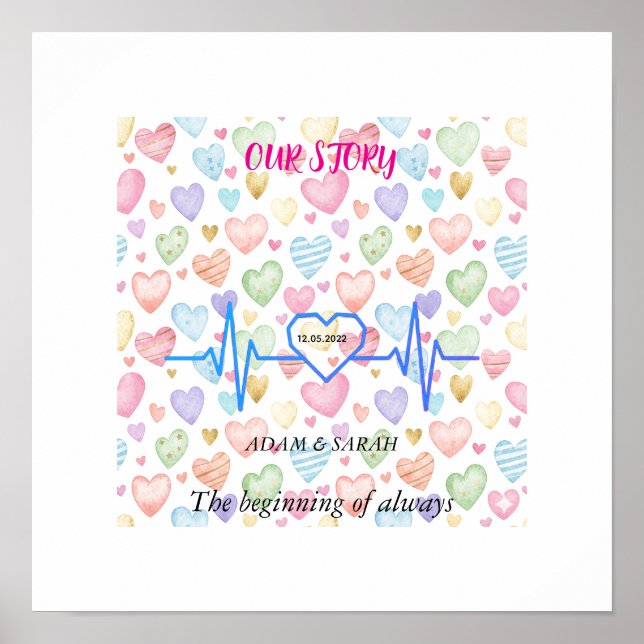 Custom Heartbeat Milestone Poster - Personalized D (Vorne)
