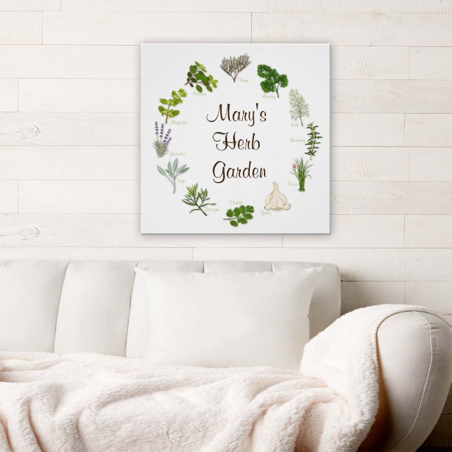 Custom Herd Garden Poster (Custom Herb Garden Poster
Fragrant, flavorful herbs and spices, customize with your text. )