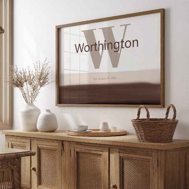 Custom Last Name Print Sign Gift for New Homeowner Poster (Von Creator hochgeladen)