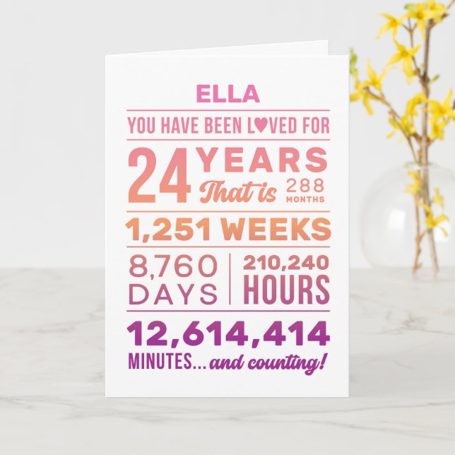 Custom Name Been Loved 24 Years Birthday Card Karte (Gelbe Blume)