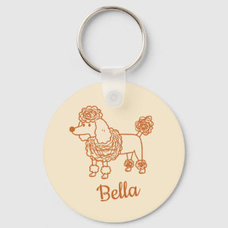 Custom Name Poodle Ornament – Handdrawn Dog Gift Schlüsselanhänger