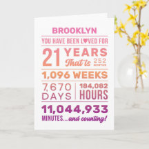 Custom Name You Have Been Loved 21 Years Birthday