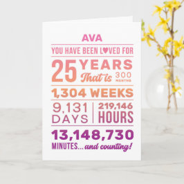 Custom Name You Have Been Loved 25 Years Birthday Karte