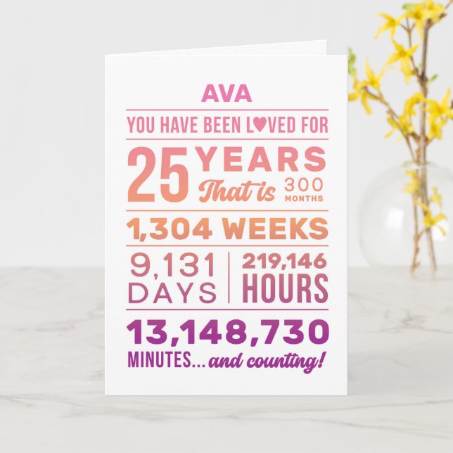 Custom Name You Have Been Loved 25 Years Birthday Karte (Gelbe Blume)