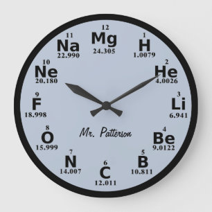 Custom Periodic Table Science Element Large Clock Große Wanduhr