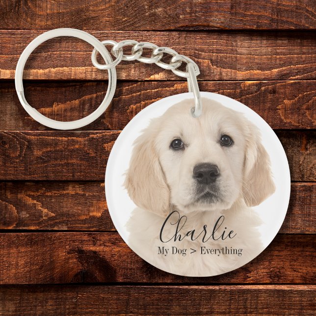 Custom Pet Photo Personalized Dog or Cat Throw  Schlüsselanhänger (Von Creator hochgeladen)