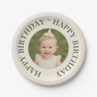 Custom Photo Birthday Sticker -Personal Invitation Pappteller