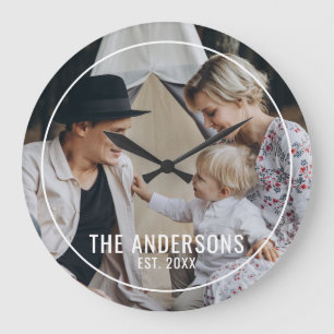 Custom photo with family name and established year große wanduhr