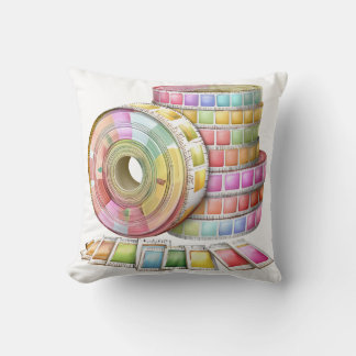 Custom Pillow Kissen