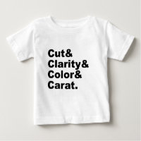 Cut & Clarity & Color & Carat | Diamantklasse