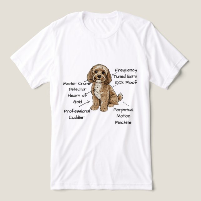 Cute Anatomy of a Cockapoo Dog Lover Gift Tri-Blend Shirt (Design Vorderseite)