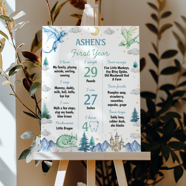 Cute Dragon 1st Birthday Milestone Sign Poster (Von Creator hochgeladen)