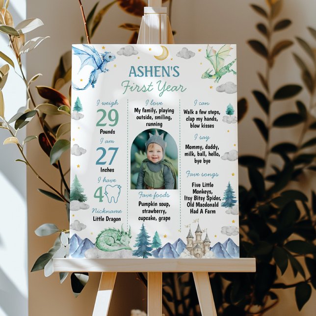 Cute Dragon Boy 1st Birthday Party Milestone Sign Poster (Von Creator hochgeladen)