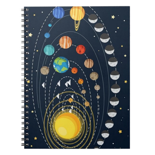 Cute Solar System Space Design – Educational Notizblock (Vorderseite)