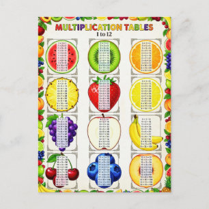 Cute Times Table 1 bis 12 für Kinder und Lehrer -  Postkarte