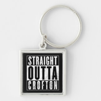 CWA-STRAIGHT-OUTTA-KROFT SCHLÜSSELANHÄNGER