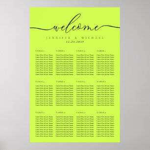 Cyber Lime Jet Black Feier Sitz Willkommen Poster