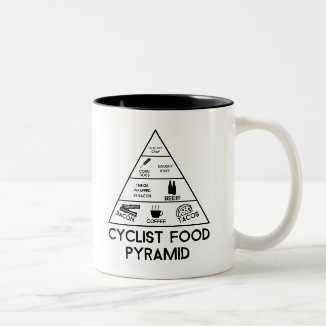 Cyclist Food Pyramide Zweifarbige Tasse (Rechts)