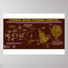 Cydonia - Mars: Motif-2 Poster