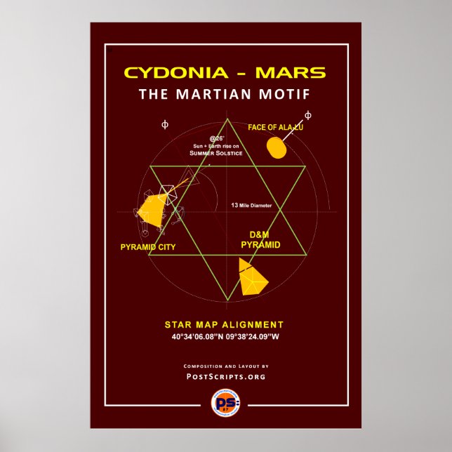 Cydonia-Mars: Motif Poster (Vorne)