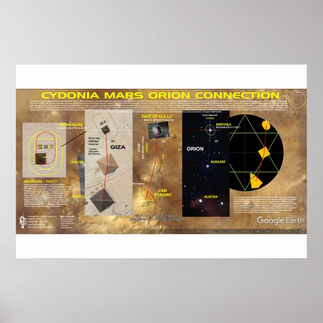 Cydonia-Mars: Orientierungsausrichtung Poster (Vorne)