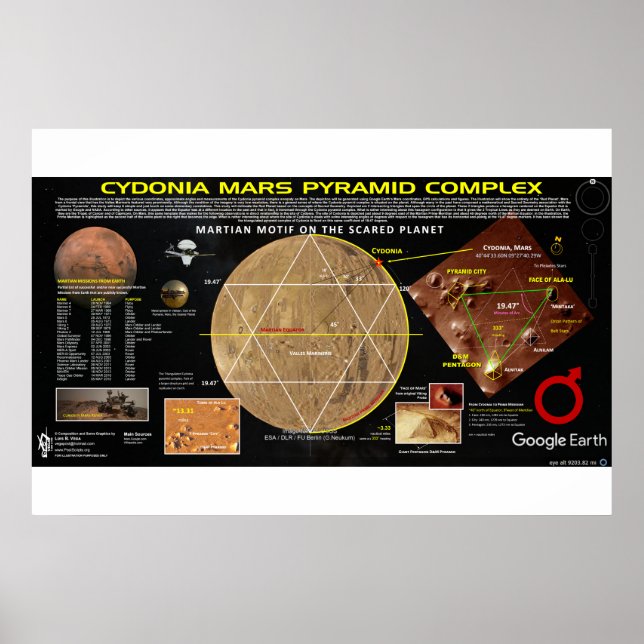 Cydonia - Pyramiden von Mars Poster (Vorne)