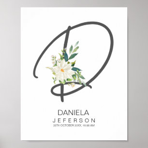 D Letter Monogram Blush Floral Decor Poster