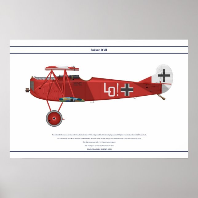 D.VII Jasta 4 Poster (Vorne)