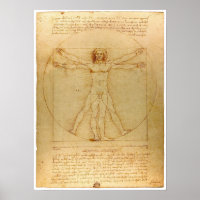Da Vinci Vitruvian Man Poster