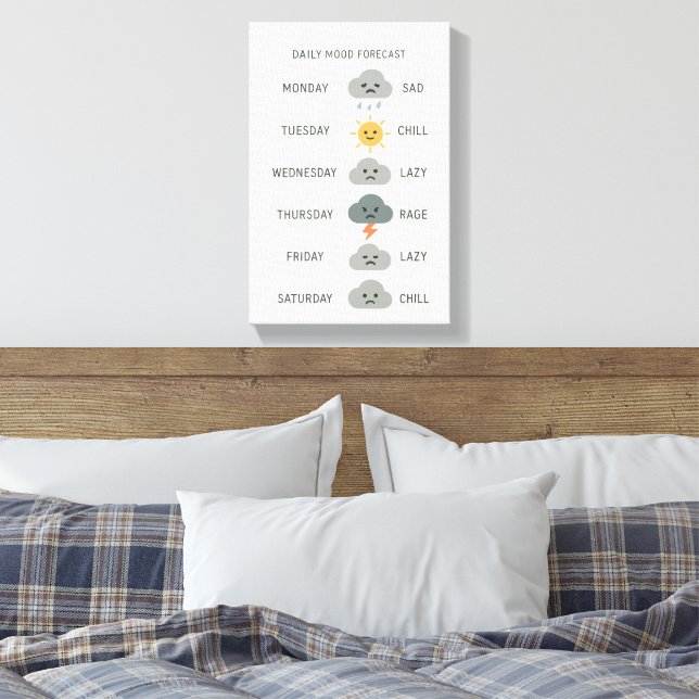 Daily Mood Forecast – Minimalist Mood Canvas Leinwanddruck (Insitu (Schlafzimmer))