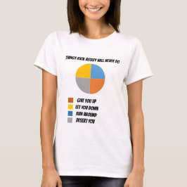 DailyMeme Lol-Diagramm T - Shirtdamen "Rick T-Shirt