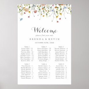 Dainty Wild Floral Alphabetitical Seekarte Poster