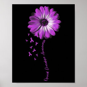 Daisy Blume Opioide Überdosierung Sensibilisierung Poster