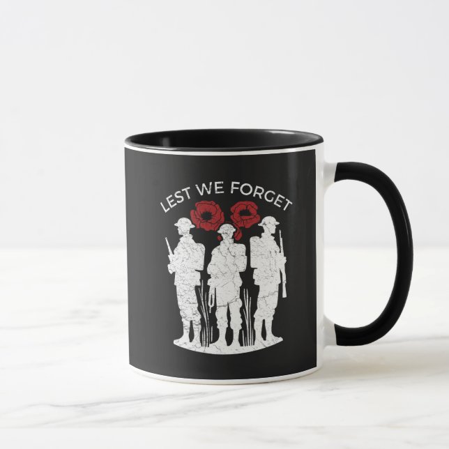 Damit wir es nicht vergessen tasse (Rechts)
