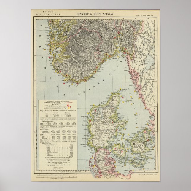 Dänemark, Südnorwegen Poster (Vorne)