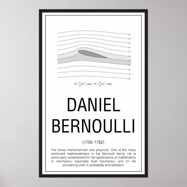 Daniel Bernoulli Poster (Vorne)
