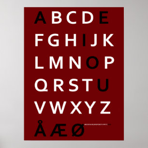Dänisches Alphabet-Plakat Poster