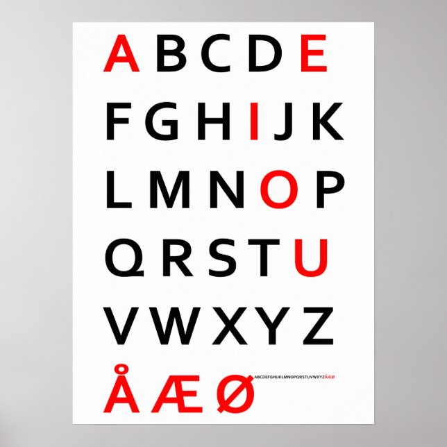 Danish Alphabet Poster (Vorne)