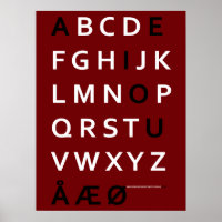 Danish Alphabet Poster