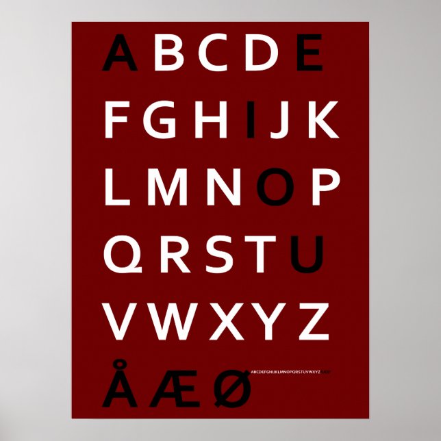 Danish Alphabet Poster (Vorne)