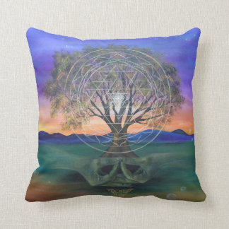 Dankbarkeits-Kissen Kissen