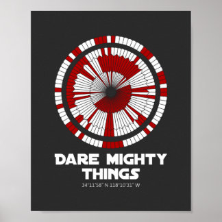 Dare Mighty Things Beharrlichkeit Mars Rover Landi Poster