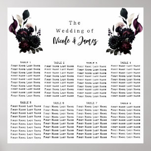 Dark Moody Romantic Floral Wedding Chart Poster