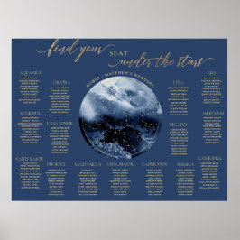 Darstellung der Seekarten für Seekarten der Marine Poster