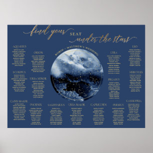 Darstellung der Seekarten für Seekarten der Marine Poster