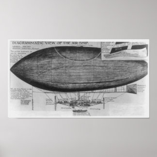 Darstellung des Flugzeugs Wellman Poster